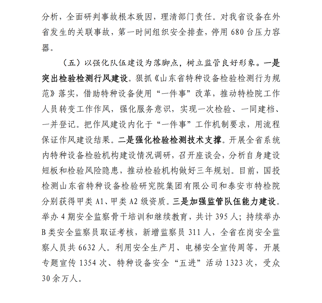 2025年山东省特种设备安全状况-